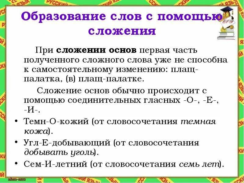 Образование сложных слов. Сложение способ словообразования. Сложные слова образованные сложением основ. Способы образования сложных слов.