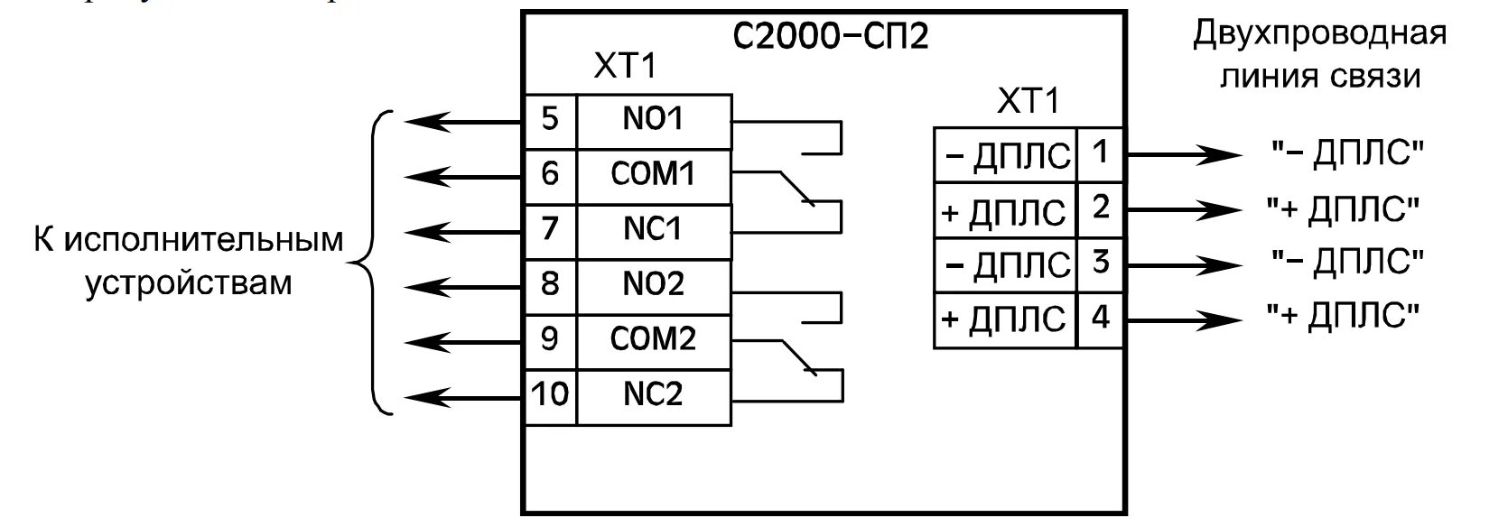 Сп 1 изм 3. С2000-сп2 исп.02. Сп2000-сп2 схема подключения. Болид с2000-сп2 блок релейный адресный. С2000-сп2 исп.01.