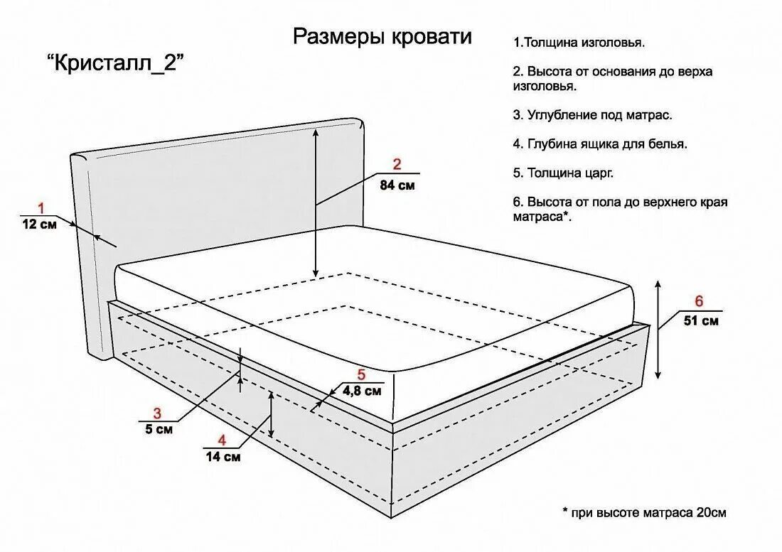 Какая длина кровати. Высота кровати с матрасом от пола стандарт двуспальная. Высота основания кровати стандарт. Высота спинки кровати у изголовья стандарт. Высота царги кровати стандарт.