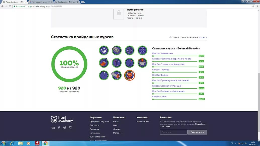 Html css academy. Html академия. html academy сертификат. курсы статистика. диплом html academy.
