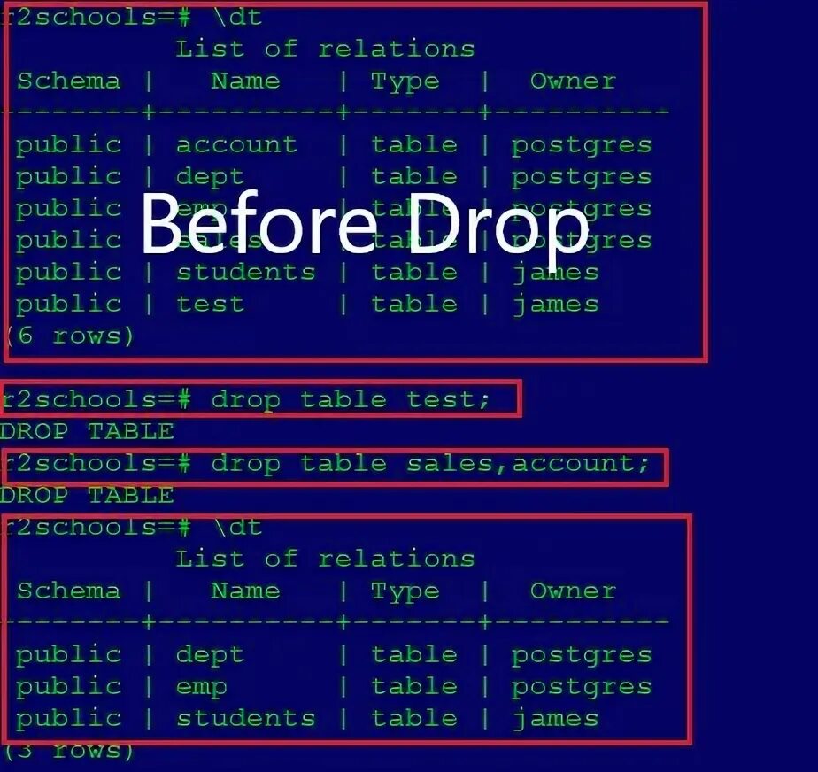 Drop table if exists. Drop table if exists