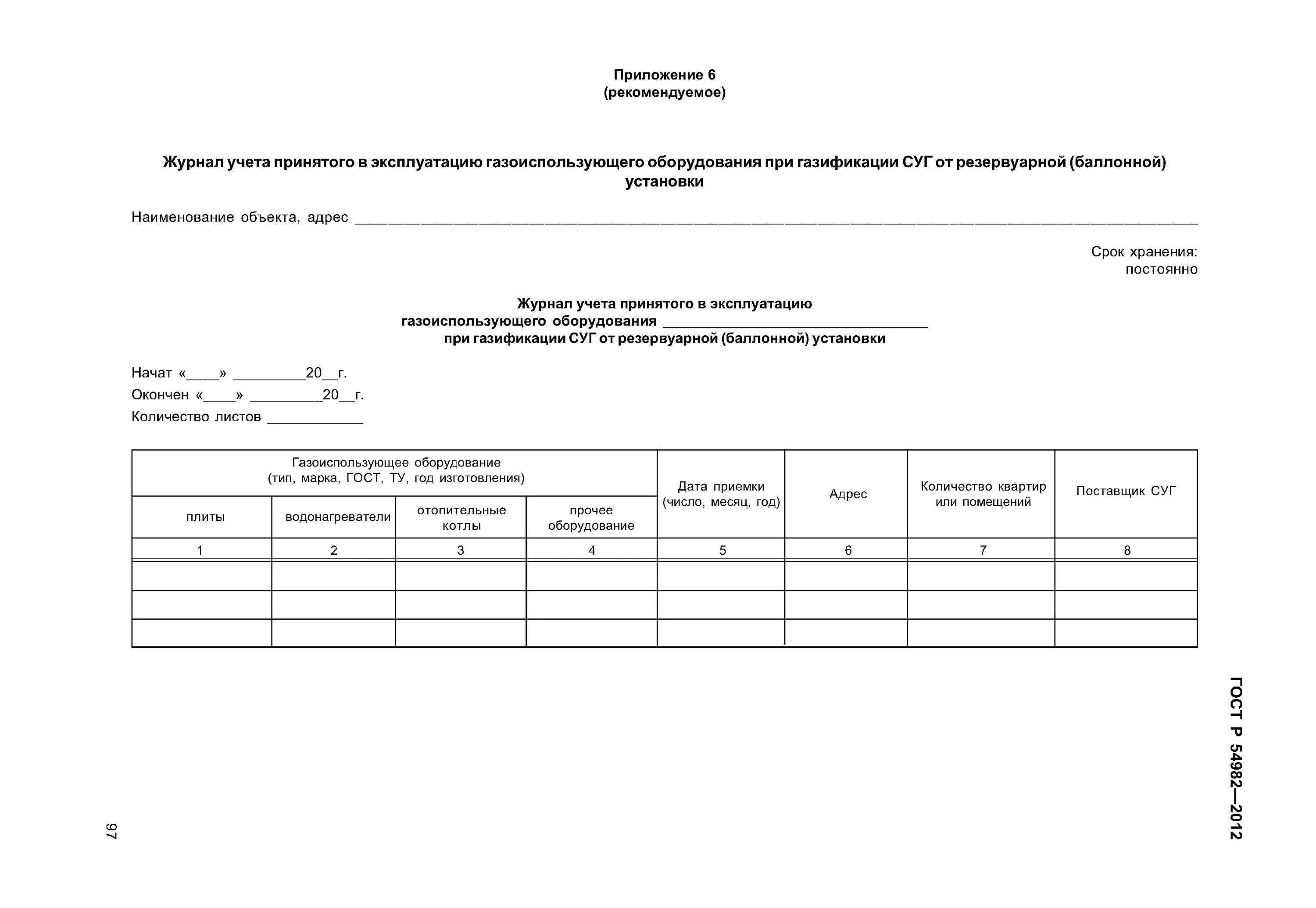 Эксплуатационный журнал газового оборудования. Журнал ремонта газопроводов и газоиспользующего оборудования. Журнал ввода в эксплуатацию.