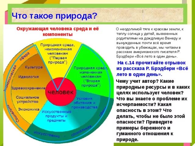 Система общества природа