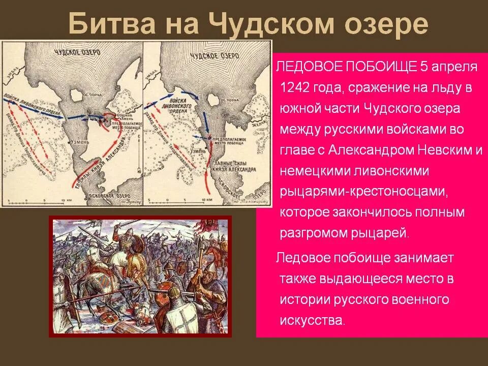 Сражение на льду чудского озера. Битва на льду Чудского озера 1242. Ледовое побоище 5 апреля 1242. 5 Апреля 1242 Ледовое побоище на Чудском озере. Ледовое побоище 1242 с кем была битва.