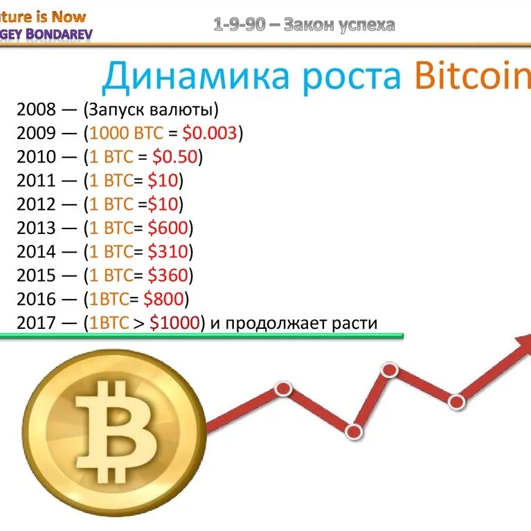 Coin получить