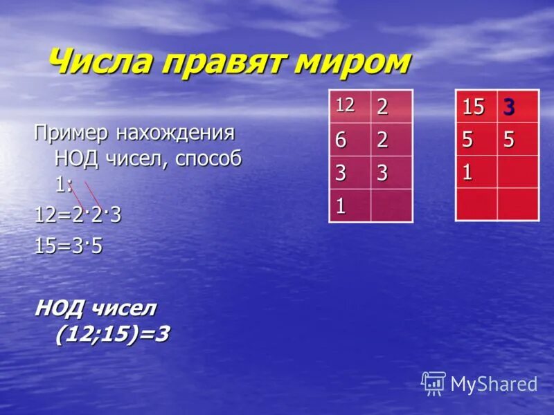 Нод чисел 2 и 7. Нод чисел 2 и 7