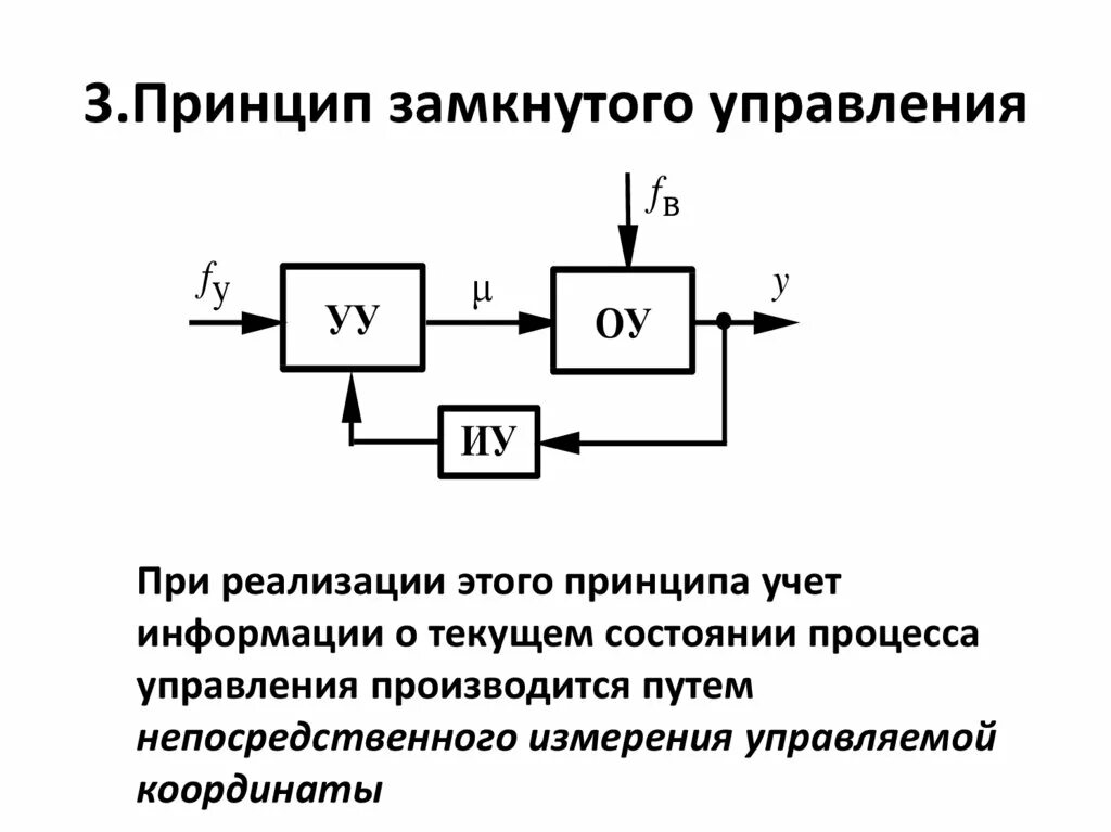 Замкнутая схема управления примеры Управление текущим состоянием объекта управления