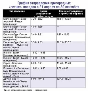 Электричка н тагил баранчинская