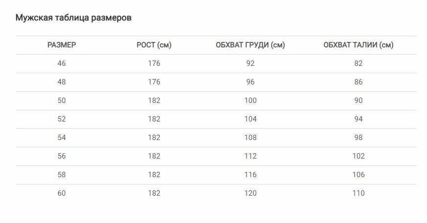 Finisterre одежда Размерная сетка. Размер пижамы мужской таблица. Шорты мужские 48 размер обхват талии. Домашний костюм мужской Размерная сетка. Размеры мужских пижам