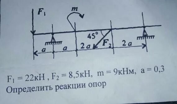 На рисунке м б. Определить реакции опор f1 5. Определить реакцию f=5кн. F1 = 2кн f2= 5кн. F1=16кн f2=8кн м=5кнм.