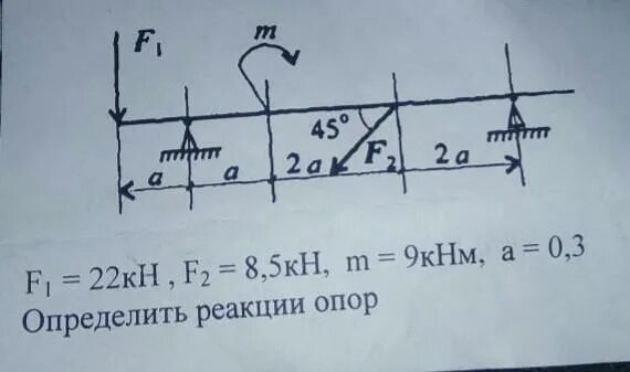 Определение реакции воды. 5 Кн м. F1 = 2кн f2= 5кн. F1 16кн f2 6,5кн m=11кн*м а=0.3 м определить реакцию опор. F1=16кн f2=8кн м=5кнм.