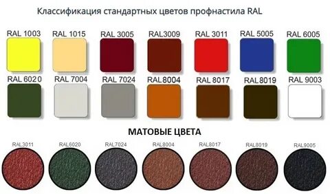 Ral матовые цвета