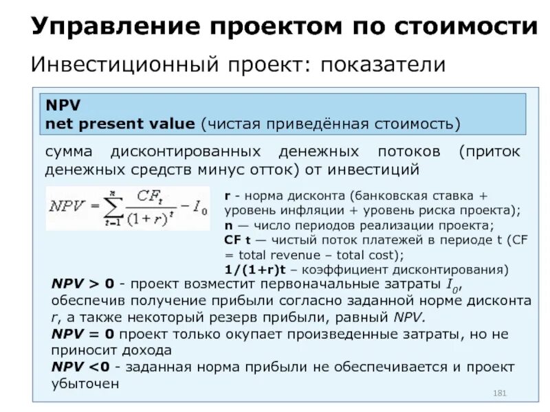 Текущий уровень стоимости