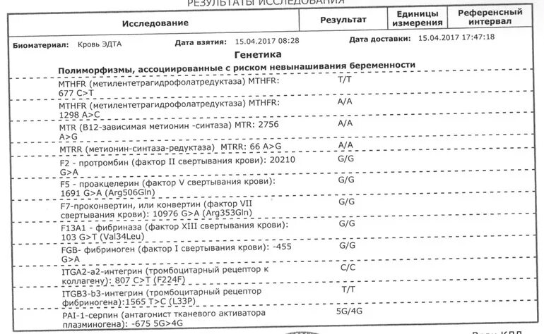 Анализ на генетику ребенку. Генетический анализ крови на наследственность. Генетический анализ крови на наследственность у ребенка. Анализ н генетику у беременной. Как сдают анализ на генетику.