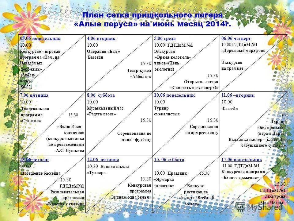 Летние мероприятия сценарии. План-сетка мероприятий в летнем пришкольном лагере. План сетка летнего лагеря. План сетка пришкольного летнего лагеря. План в летний пришкольный лагерь.