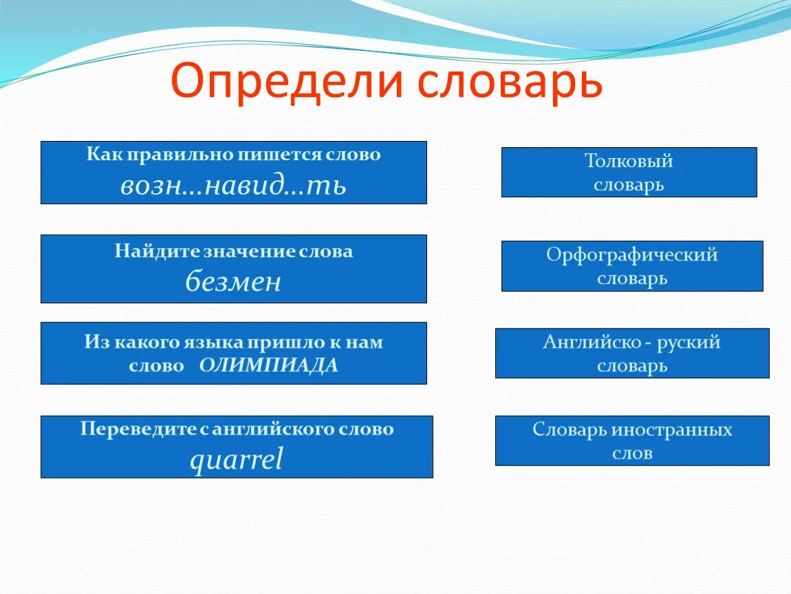 Как правильно пишется пришло. Как правильно пишется. Как правильно писать слова. Как пишется слово правильный. Как правильно пишется Сава.