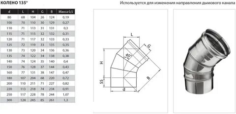 135 угол какой