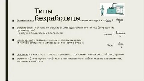 Уровень фрикционной безработицы