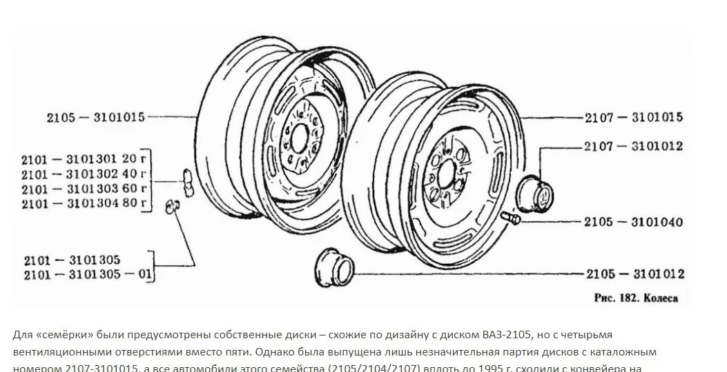 Диаметр отверстий колеса ВАЗ 2107. Чертеж колесного диска ВАЗ 2106. Колесный штампованный диск ВАЗ-1111 "Ока" чертеж. Диаметр колеса ВАЗ 2107 r15. Расположение отверстий ваз