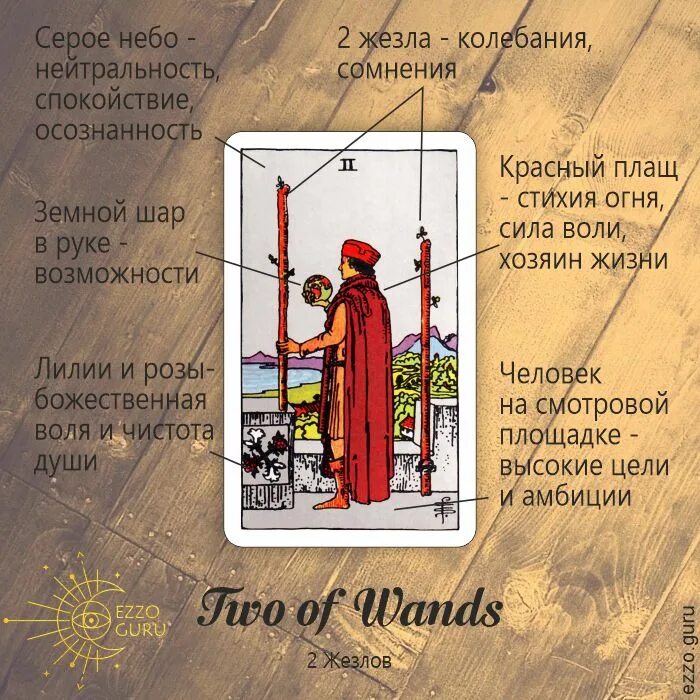 2 жезлов таро значение любовь. Значение карт таро 2 жезлов. 2 жезлов таро уэйта. двойка посохов таро. карты таро уэйта 2 жезлов.