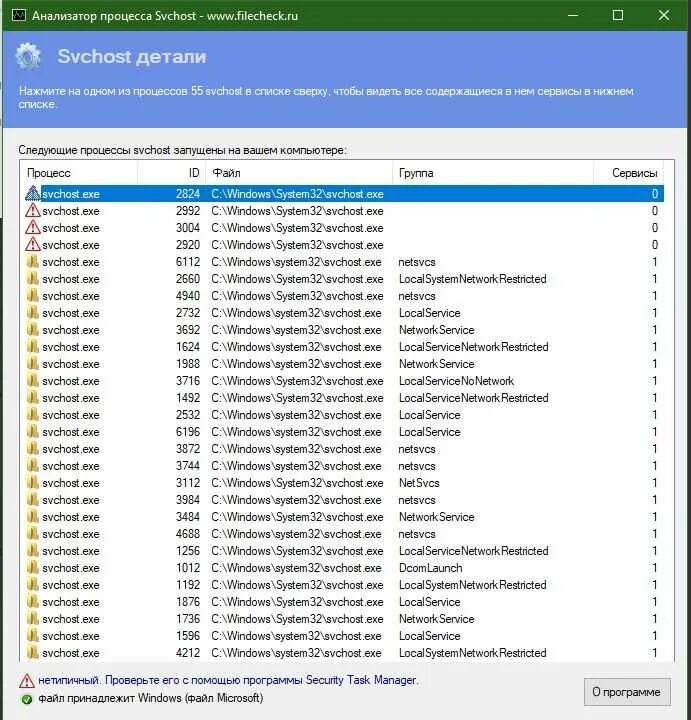 C windows system32 svchost. Svchost. svchost.exe. svchost.exe (netsvcs). svhost.exe что это.