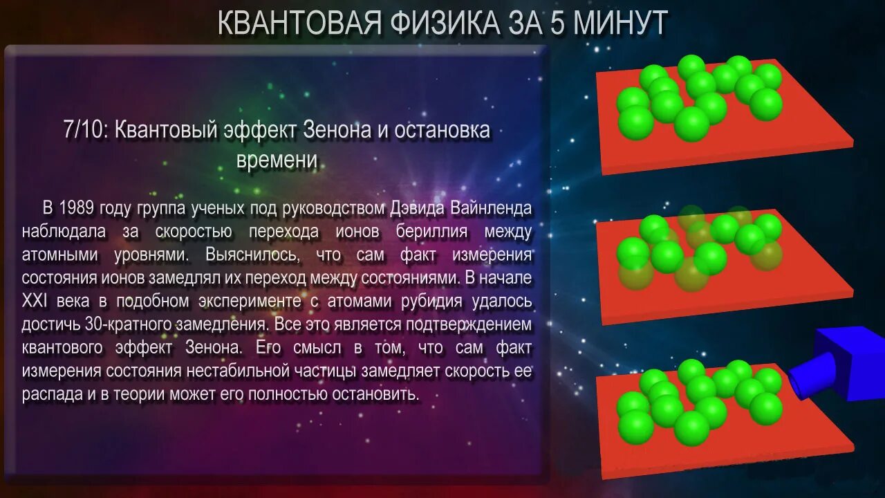 Эффекты квантовой физики. Парадокс наблюдателя в квантовой физике. Квантовая физика для детей. Парадоксы квантового мира. Парадоксы квантовой механики.
