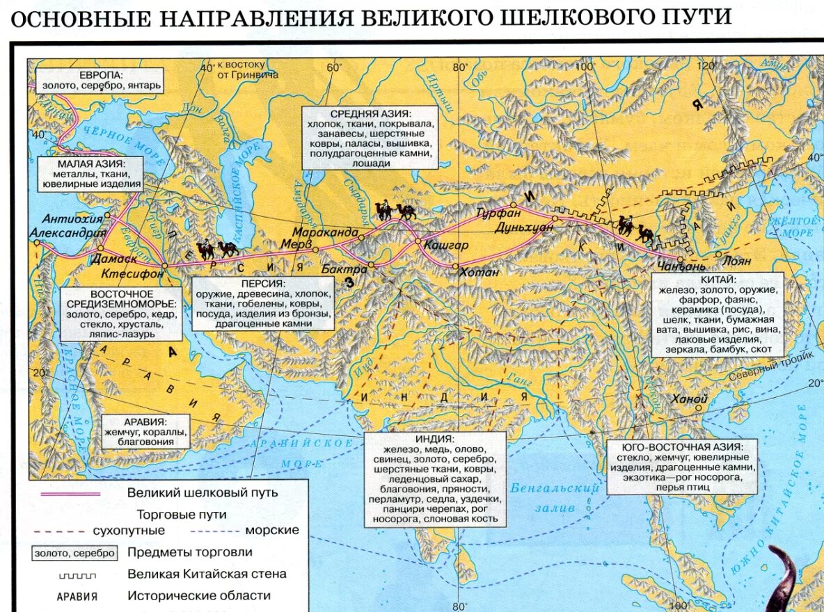 Каковы были его основные направления шелкового пути. Контурная карта великий шелковый путь 5 класс история. основные направления великого шелкового пути. древний маршрут шелкового пути.