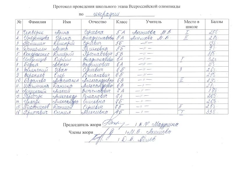 муниципальный этап всероссийской олимпиады школьников 2020-2021. протокол школьной олимпиады образец. пригласительный школьный этап всероссийской олимпиады школьников. всероссийская олимпиада школьников 2020-2021. школьные олимпиады названия.