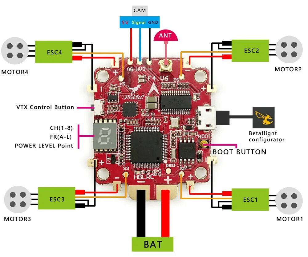 HGLRC f4 v6 Pro. FPV полетный контроллер stm32f722. Полетный контроллер f4 Pro. DYS f4 v1.