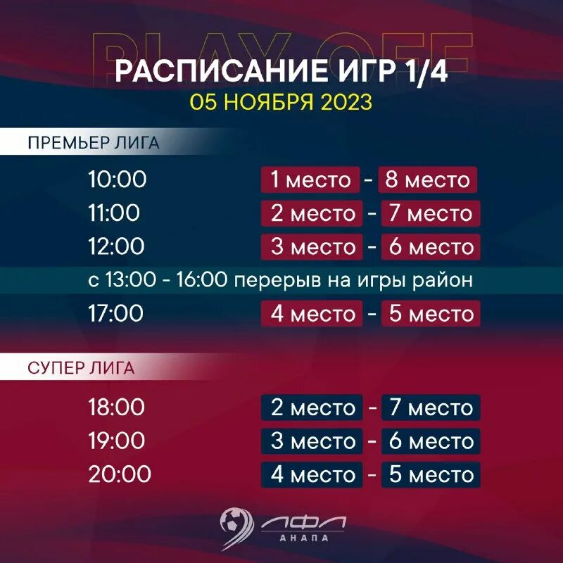 таблица плей-офф кхл 2021. игровая статистика. Quazar gg. Quazar liga. расписание плей.