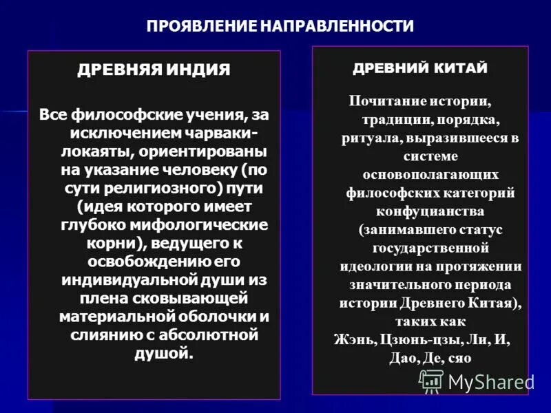 Установите соответствие строгое следование ритуалам соблюдение обрядов. Сходства древнекитайской и древнеиндийской философии. Различия философии Индии и Китая. Сравнение китайской и индийской философии. Сходство индийской и китайской философии.