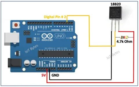 B b sensor