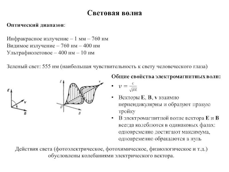 Световые волны 2 вариант. Параметры световой волны. Характеристики световой волны. Оптика световые волны. Уравнение световой волны.