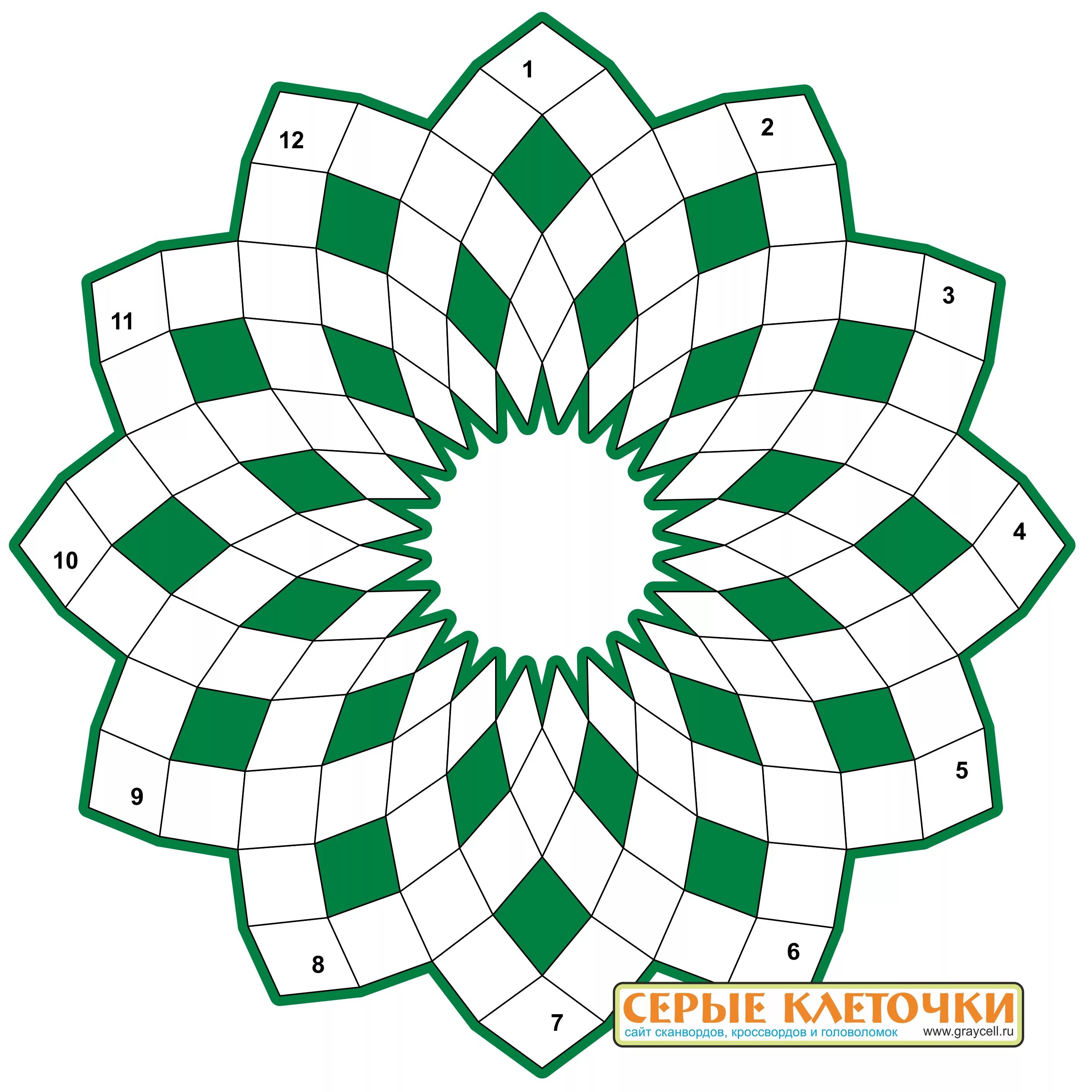 Кроссворд напечатать. Квадратный круг 4 буквы сканворд. Сканворды. Кроссворд сложный. Кроссворд пустой.