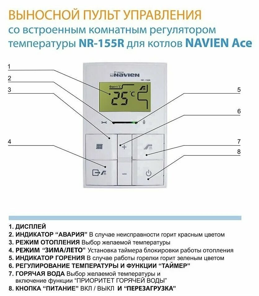 Котел Навьен 16к управление. Газовый котел Navien Atmo 16an. Котёл газовый Навьен Делюкс 24 пульт управления. Котёл газовый двухконтурный Navien Deluxe 24. Навьен не греет воду