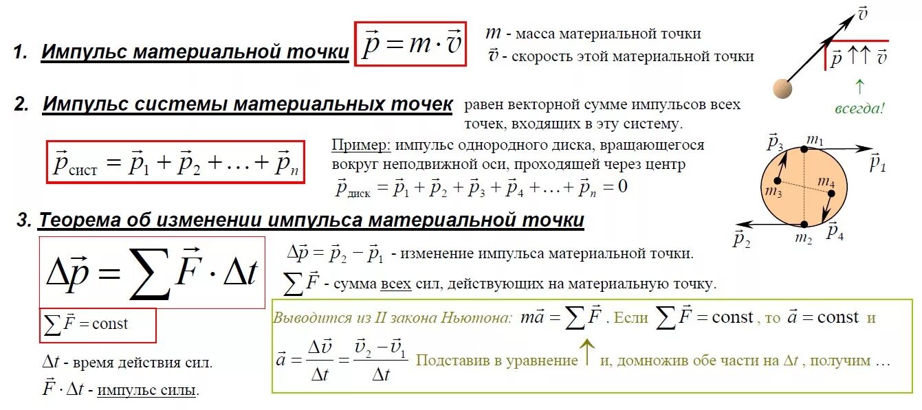 Задача закон сохранения импульса физика 9. Импульс физика 9 класс формулы. формула закона сохранения импульса в физике 9 класс. формулы для задач по импульсу. импульс физика 10 класс формулы.