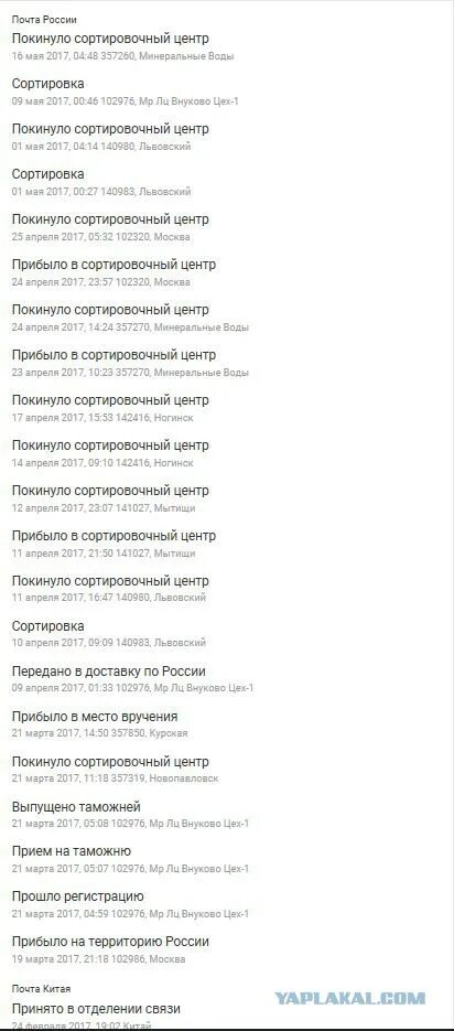 140983 львовский сортировочный центр где это находится. Покинуло сортировочный центр. покинуло сортировочный центр москва. сортировочный центр ногинск. 141027 покинуло сортировочный центр.
