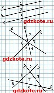 3 прямые делят плоскость на