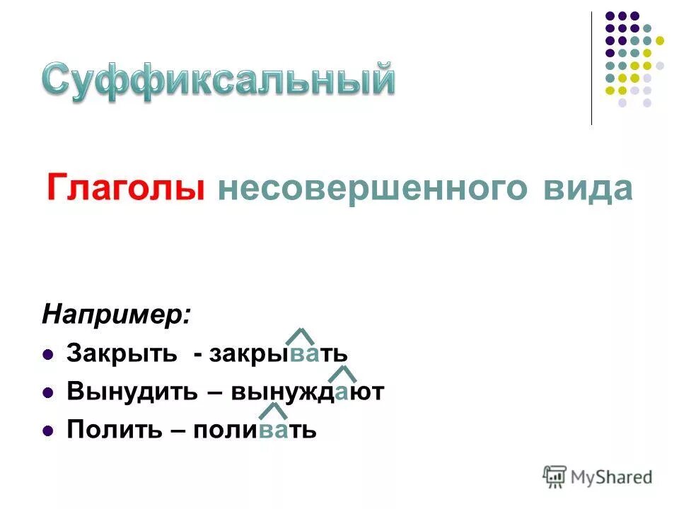 Приставочные слова глаголы. Глаголы образованные суффиксальным способом. Суффиксальный способ глагол. Суффиксальный способ словообразования глаголов. Глагол образованный суффиксальным способом.