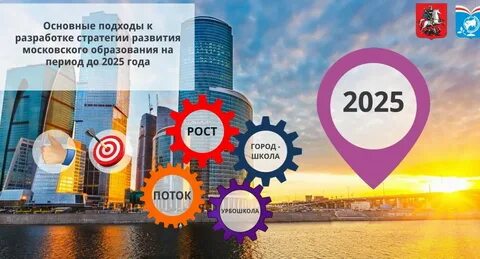 Программа образования 2025