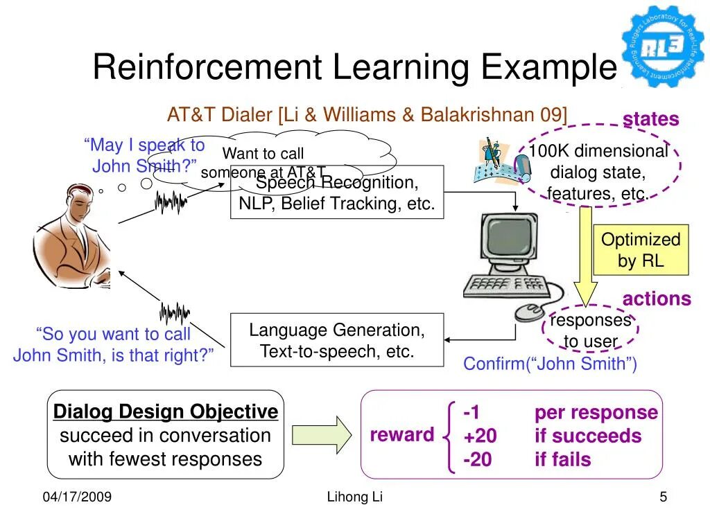 Методы обучения с подкреплением. Reinforcement Learning (обучение с подкреплением. Схема обучения с подкреплением. Reinforcement Learning схема. Алгоритмы обучения с подкреплением.