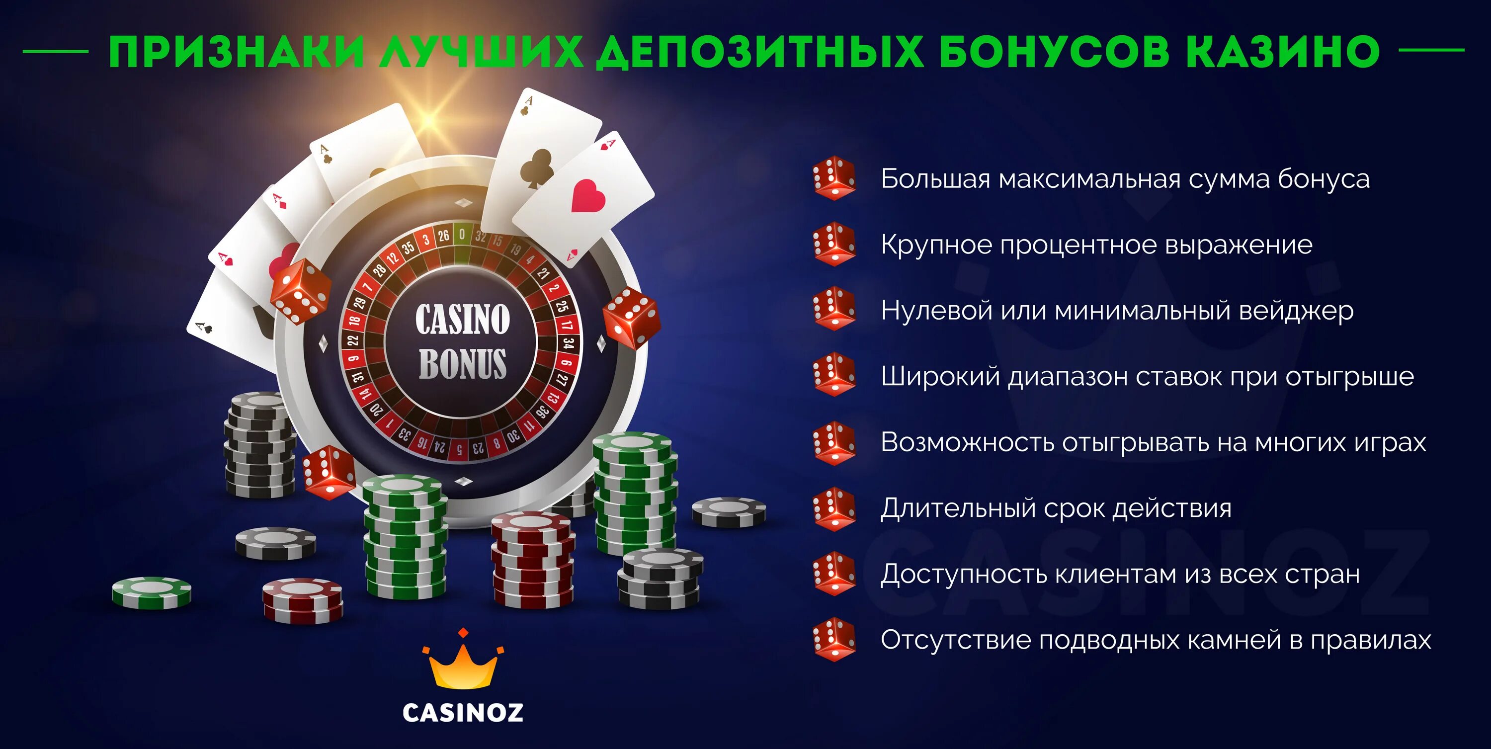 Бездеп бонусы на newretrocasino. Бонусы казино. Казино с бонусом на вывод.