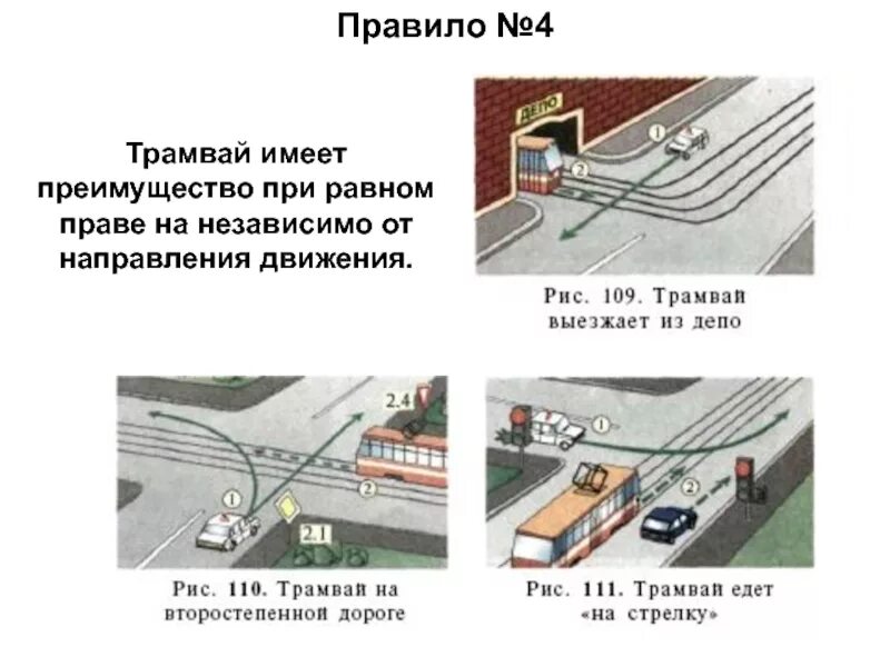 Разрешается ли использовать для движения трамвайные пути