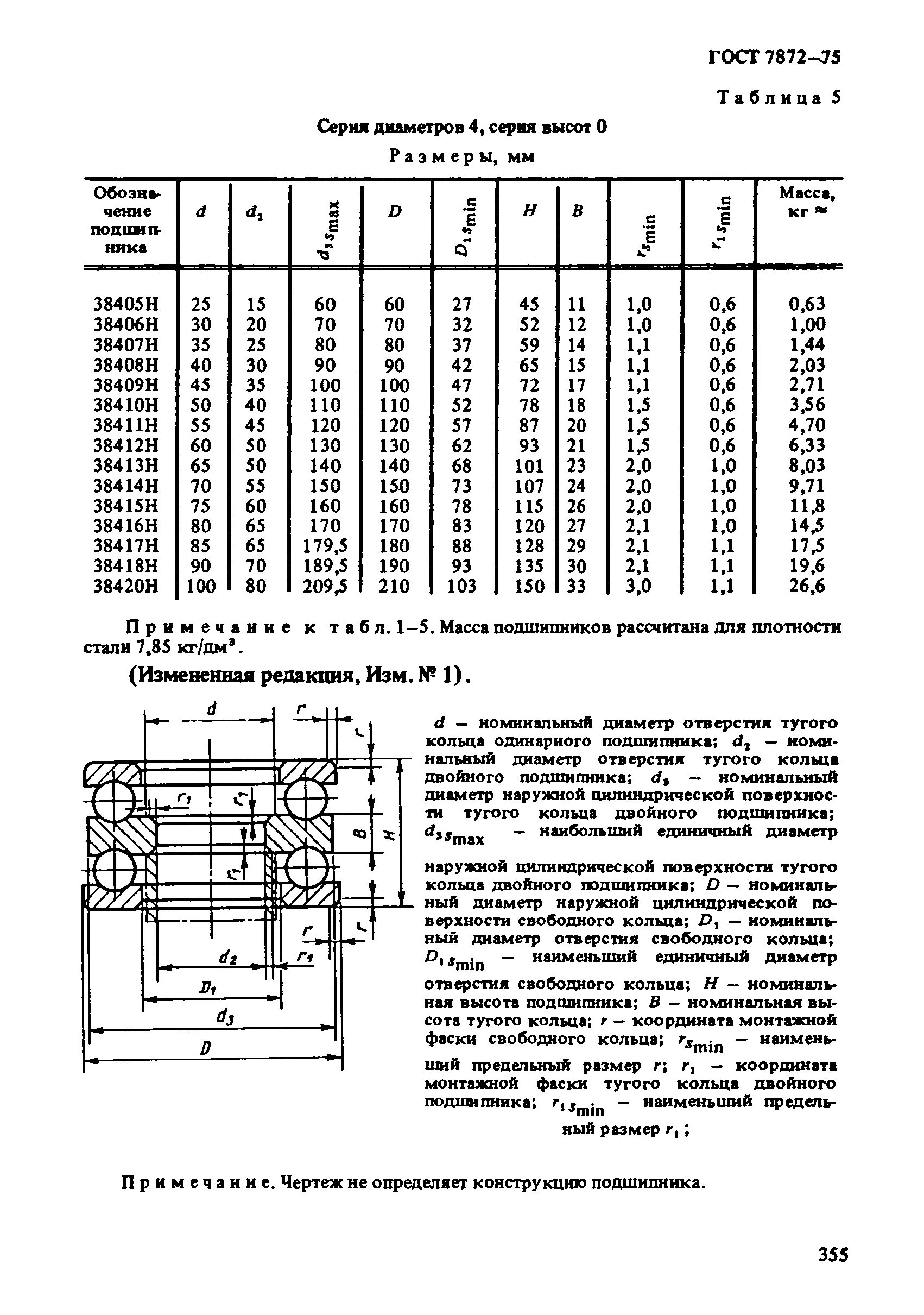 Подшипников таблица размеров по диаметрам шариковые. Упорные подшипники гост 7872. подшипники упорные шариковые размеры таблица.