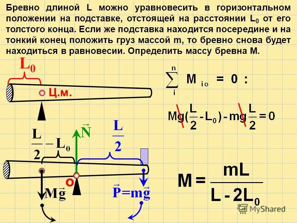 Бревно длиной 8 м 50