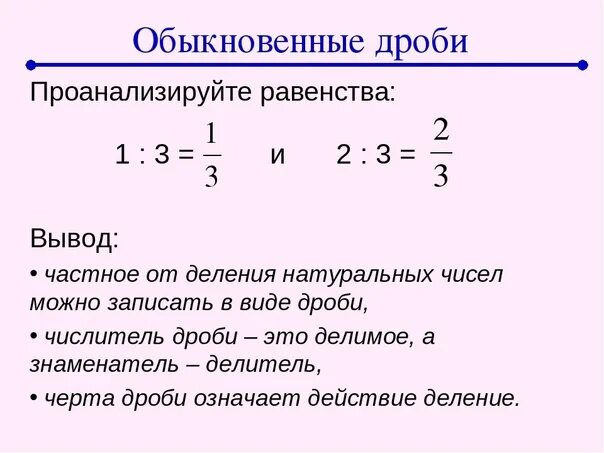 Частные дроби 5 класс. Дроби и деление натуральных чисел 5 класс. Правило обыкновенных дробей. Понятие дроби 5 класс Никольский. Натуральные числа и дроби 5 класс.