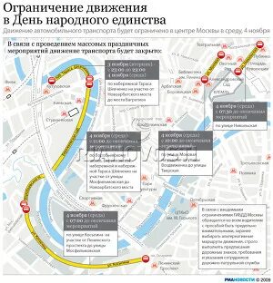 Ограничения движения трасса