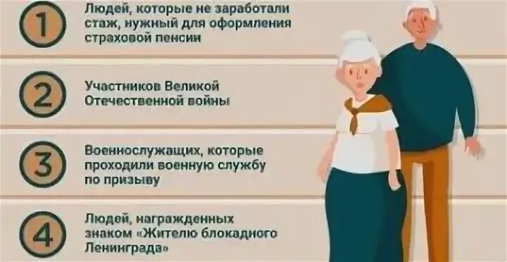 Выплаты пенсионерам 20000. Кому увеличат пенсию с 1 апреля. Пенсия после 90 лет.