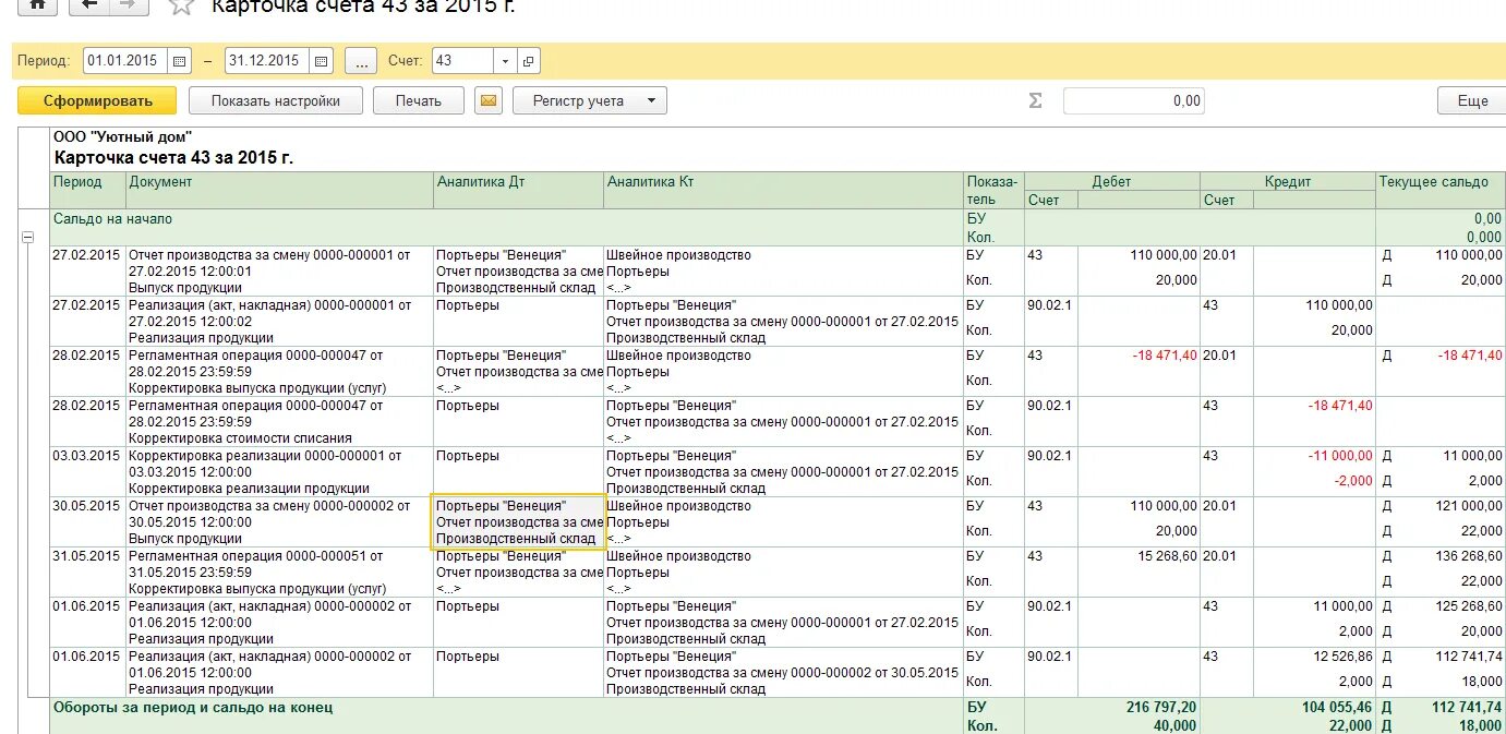 Карта это какой счет. Склад счет. Счет 43 готовая продукция предназначен для бухгалтерского учета. Корректировка выпуска продукции. Карточка счета за период.