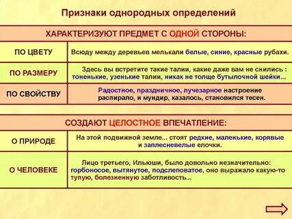 Какие определения однородные